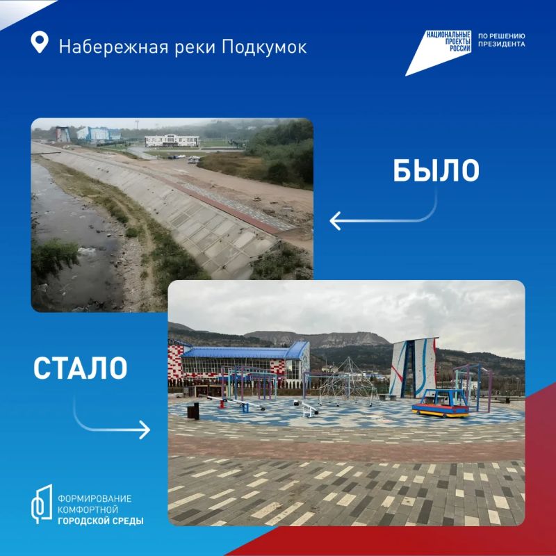 Кисловодск меняется благодаря решениям жителей Кисловодск меняется благодаря решениям жителей