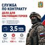 Контрактная служба — выбор сильных!
