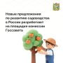 ���������� ����������� ������ ��������� ���������� �������� ���������������� ������ �� �� ����������� ��������� ���������