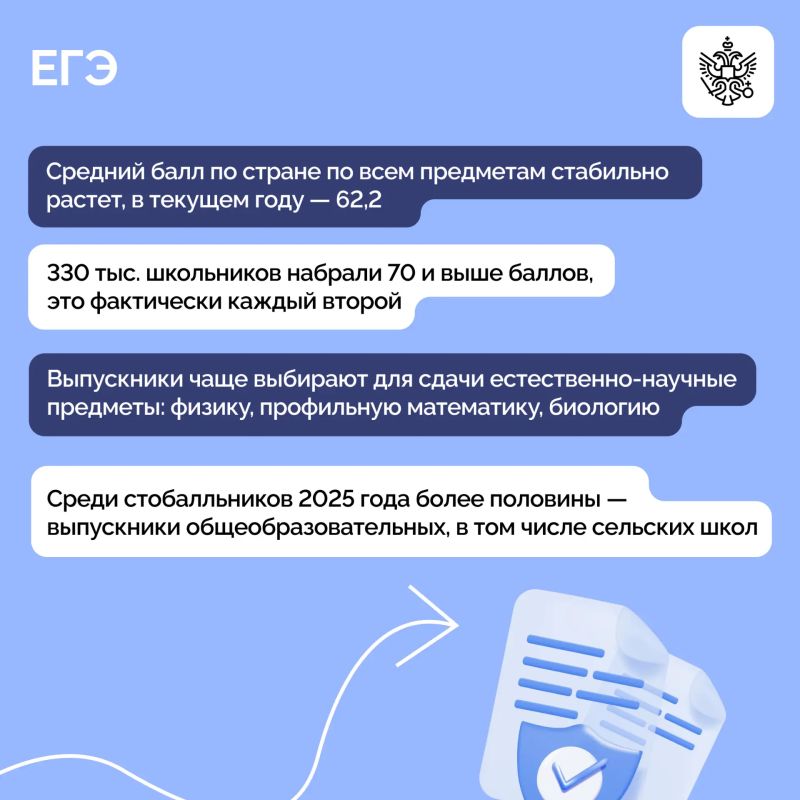 Владимир Путин провел совещание с членами Правительства Владимир Путин провел совещание с членами Правительства