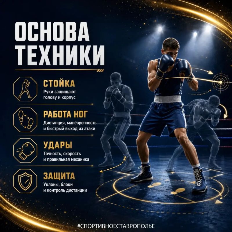 Основа бокса — это стойка, работа ног, защита и точный удар Основа бокса — это стойка, работа ног, защита и точный удар