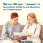Выездные приемы пациентов продолжаются на Ставрополье