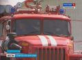 � ������������� ������������ ����� �� ���������� �������������� ���������