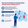 Для жителей Ставрополья доступен механизм «Мобильный избиратель»