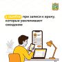 Как записаться к врачу без лишних ожиданий?