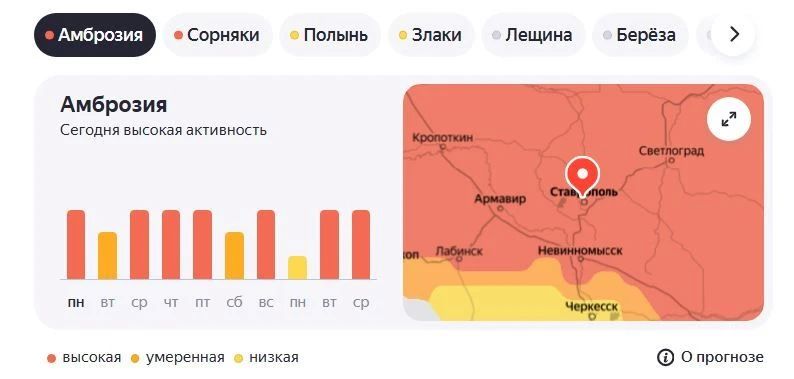 Ставропольцы, закидывайтесь противоаллергенными Ставропольцы, закидывайтесь противоаллергенными