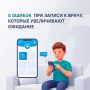 Почему приходится долго ждать приёма узкопрофильного специалиста?