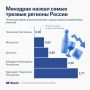 Минздрав назвал регионы России с самым низким потреблением алкоголя