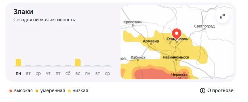 Ставропольцы, закидывайтесь противоаллергенными Ставропольцы, закидывайтесь противоаллергенными