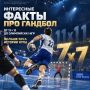 ИНТЕРЕСНЫЕ ФАКТЫ О ГАНДБОЛЕ