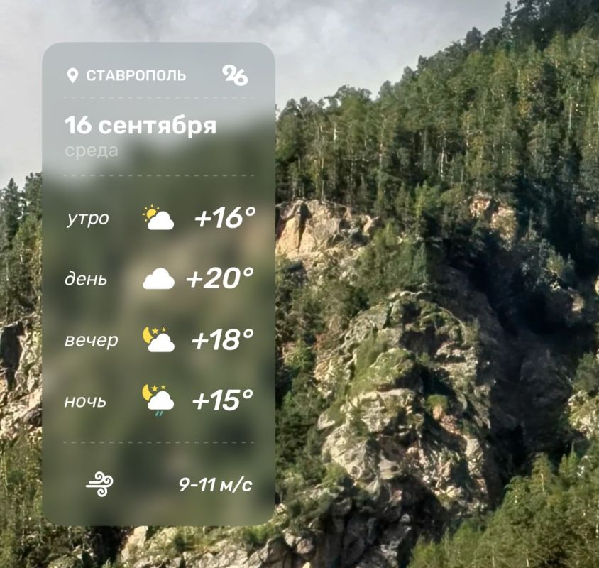 Погода в Ставрополе 16 сентября