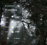 Погода в Ставрополе 17 сентября
