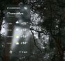 Погода в Ставрополе 17 сентября