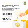 �� ������ ������� ��� ������� ��������� ������� �� � ������� ���� �� ����������� ������������� 595 ����� �����������