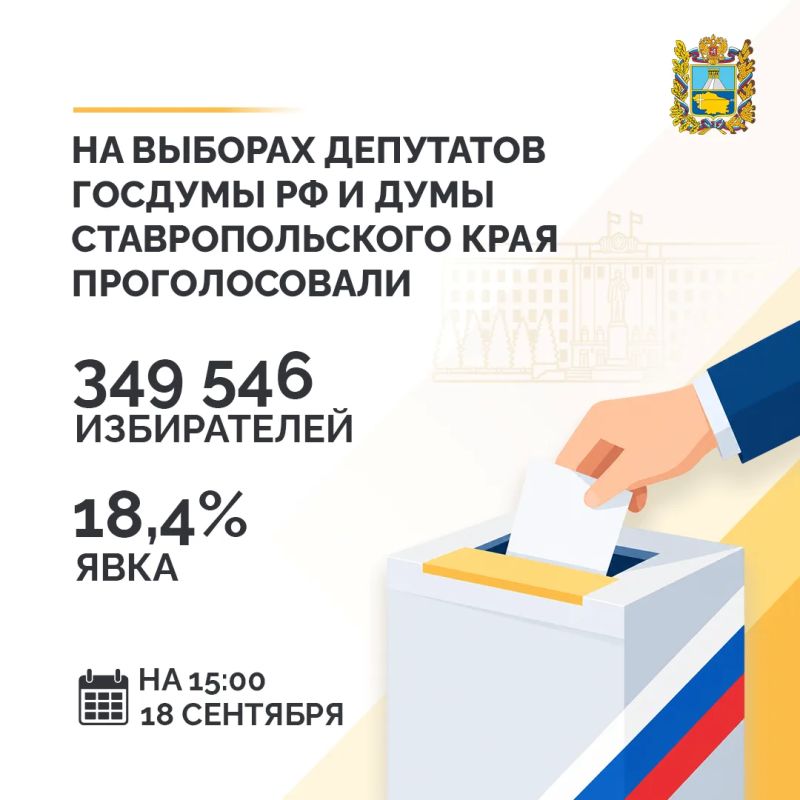 Почти 350 тыс. избирателей проголосовали на выборах в Ставропольском крае на 15:00