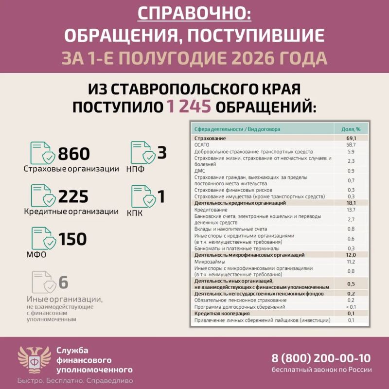 Как защитить пенсионные накопления при незаконном переводе? Как защитить пенсионные накопления при незаконном переводе?