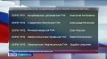 Избирком Ставрополья подвел окончательные итоги выборов