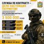 Служба по контракту — дело для настоящих патриотов!