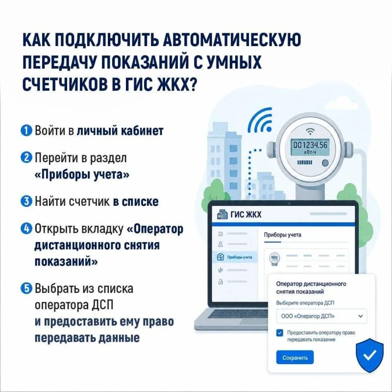Владельцы умных счетчиков могут забыть о ручной передаче данных раз в месяц