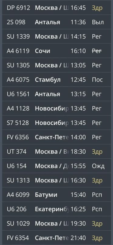 В аэропортах Ставрополья задерживаются 23 рейса, ещё шесть отменены В аэропортах Ставрополья задерживаются 23 рейса, ещё шесть отменены