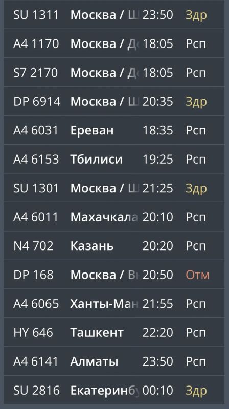 В аэропортах Ставрополья задерживаются 23 рейса, ещё шесть отменены В аэропортах Ставрополья задерживаются 23 рейса, ещё шесть отменены