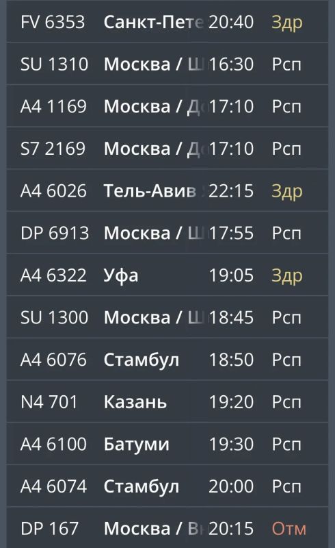 В аэропортах Ставрополья задерживаются 23 рейса, ещё шесть отменены В аэропортах Ставрополья задерживаются 23 рейса, ещё шесть отменены