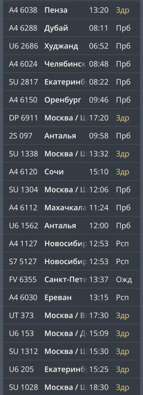 В аэропортах Ставрополья задерживаются 23 рейса, ещё шесть отменены В аэропортах Ставрополья задерживаются 23 рейса, ещё шесть отменены
