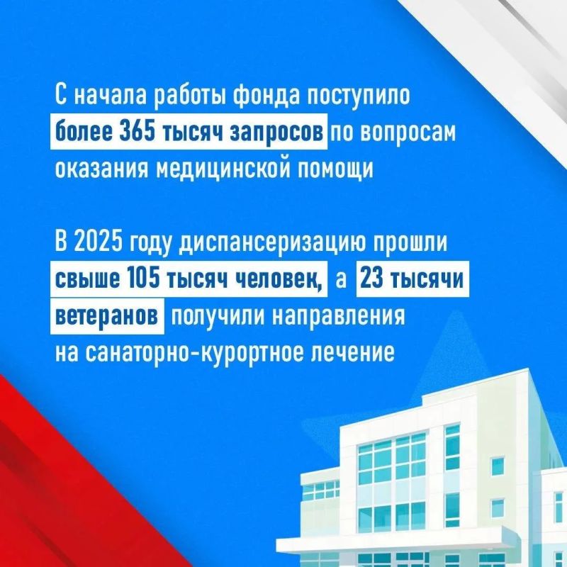 Госфонд «Защитники Отечества» продолжает комплексную работу по возвращению участников СВО к полноценной мирной жизни Госфонд «Защитники Отечества» продолжает комплексную работу по возвращению участников СВО к полноценной мирной жизни