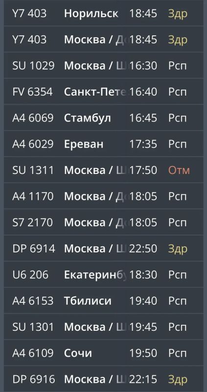 10 авиарейсов отменили в аэропортах Ставрополья 10 авиарейсов отменили в аэропортах Ставрополья