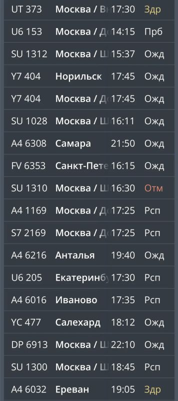 10 авиарейсов отменили в аэропортах Ставрополья 10 авиарейсов отменили в аэропортах Ставрополья