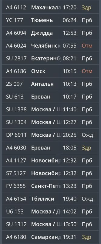 В аэропортах Ставрополья отменили 9 рейсов, ещё 16 задерживаются В аэропортах Ставрополья отменили 9 рейсов, ещё 16 задерживаются