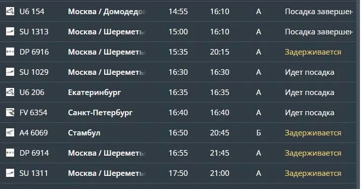 Ряд рейсов из Москвы в Ставрополь и Минводы отменён или задерживается из-за атаки БПЛА Ряд рейсов из Москвы в Ставрополь и Минводы отменён или задерживается из-за атаки БПЛА