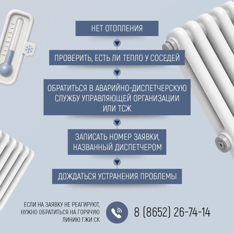 Отопительный сезон начался, но батареи остаются холодными? Важно знать, что нужно делать Отопительный сезон начался, но батареи остаются холодными? Важно знать, что нужно делать