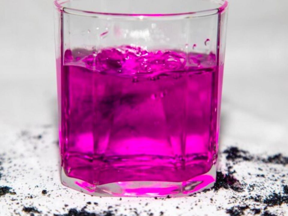 ����������� �� �������: ��������� ����������� �� ����������� ����������